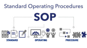 Know Your SOPs - TriCorps Security